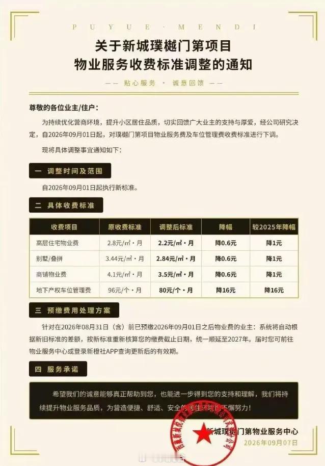 光谷这个小区物业费下调！高层降至 2.2 元 /㎡・月获悉。9 月 7 日，光谷