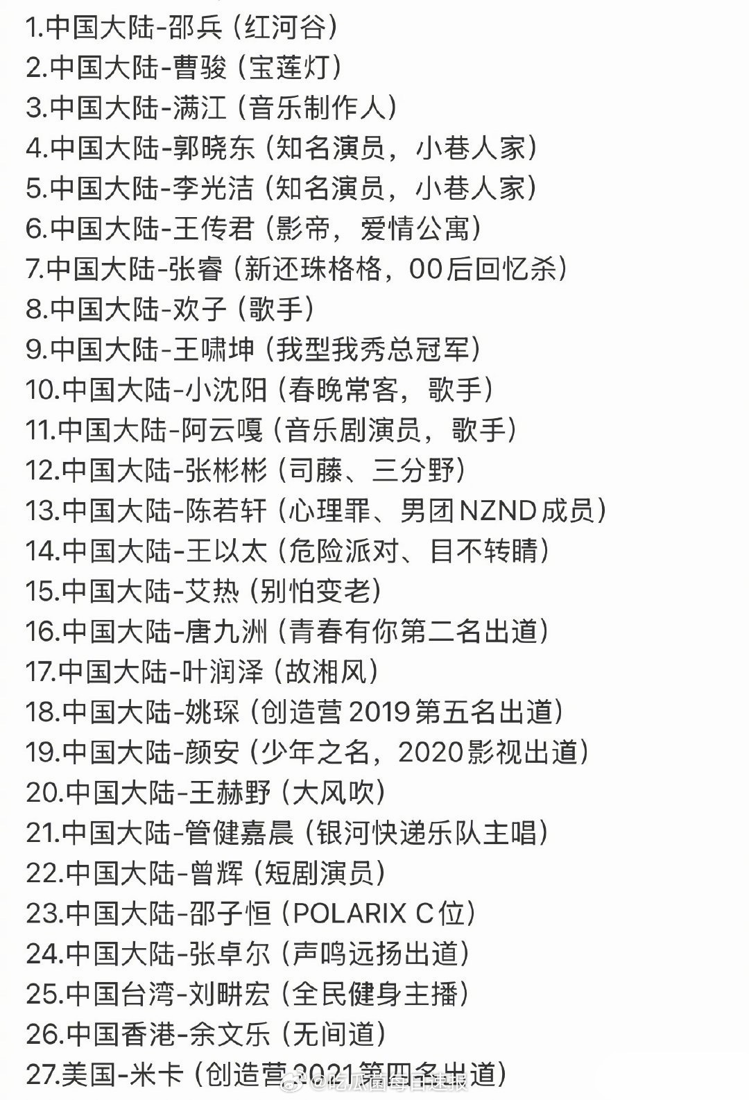 披荆斩棘的哥哥2026嘉宾阵容，全是老熟人了