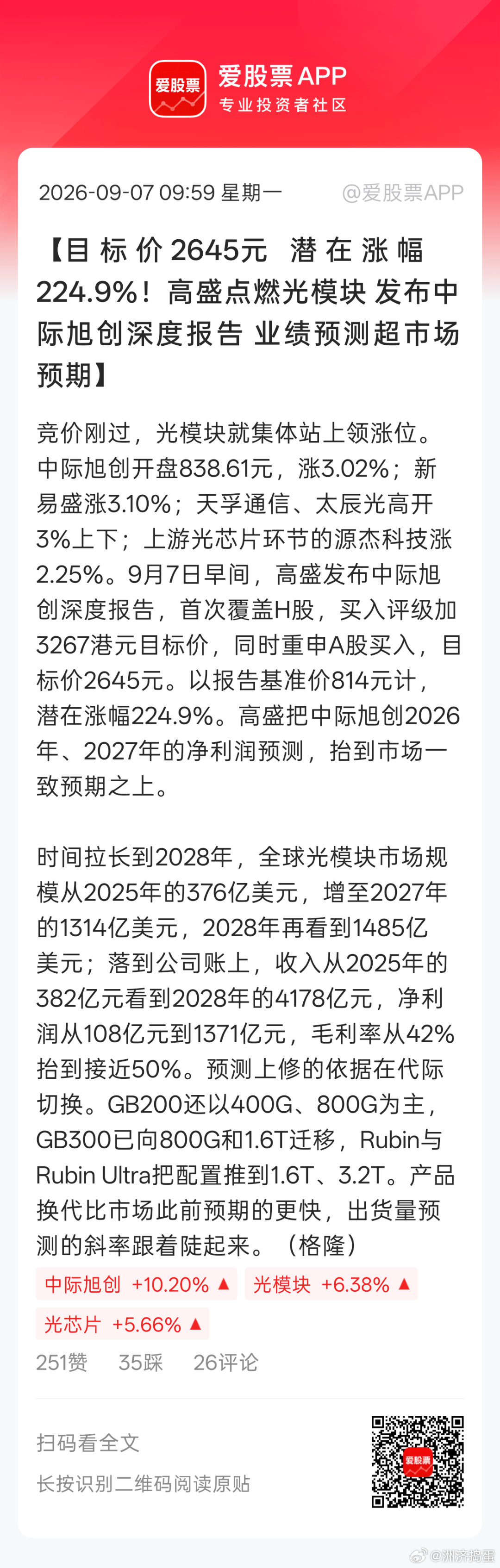 😂这是美国版的中信[无聊][无聊]吹得有点猛。。。这比茅台3000吹🉐还猛。