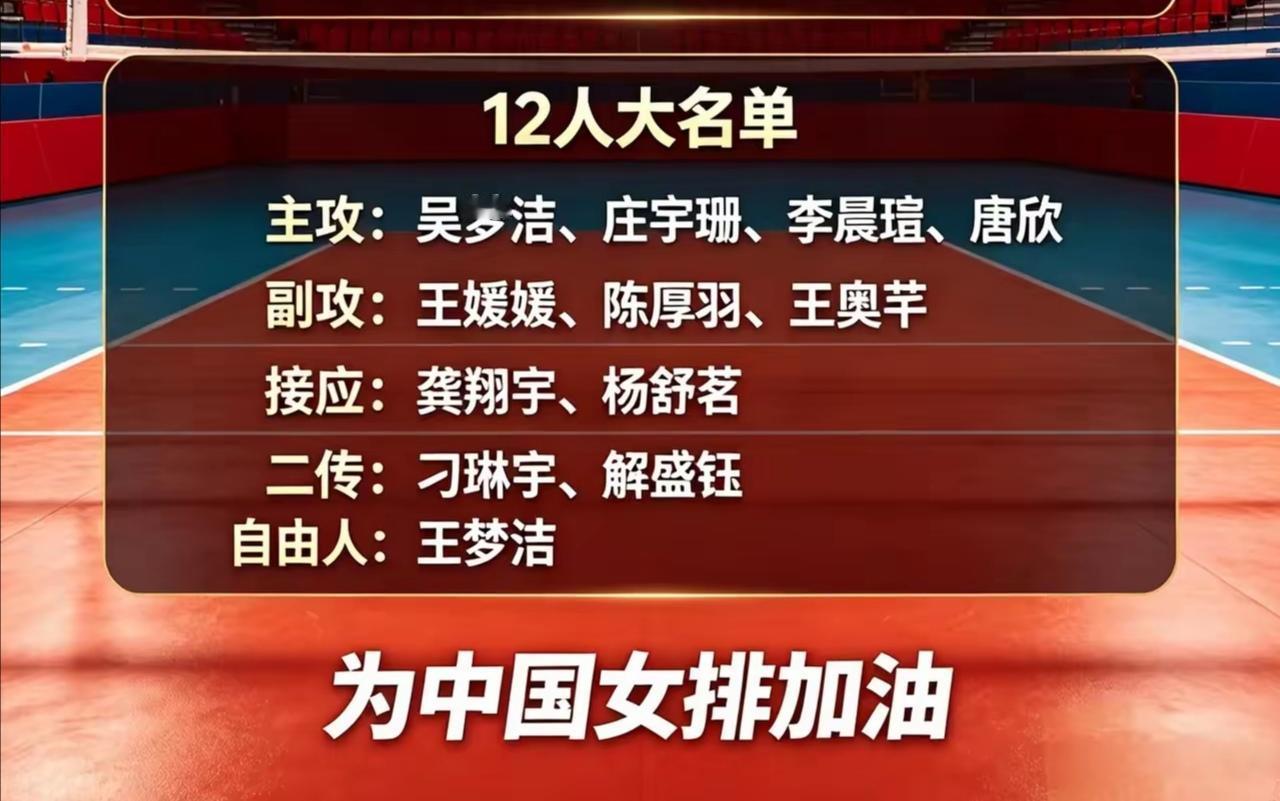 名古屋亚运会，泰国女排要冲击队史首枚金牌！


9月1日，中国排协公布了名古屋亚