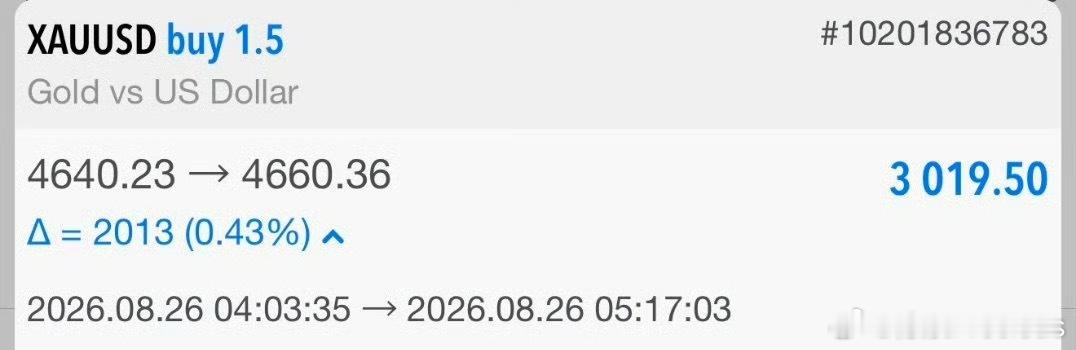 黄金多单落袋3000刀，4640进场多单，在上方4660落袋20點波段！黄金 ​