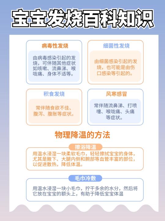 新手爸妈必看！宝宝发烧百科知识来啦