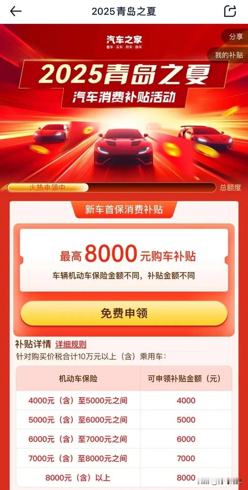 快抢完了！青岛5000万购车补贴，只剩最后250万，有钱人还是多！

近期，青岛