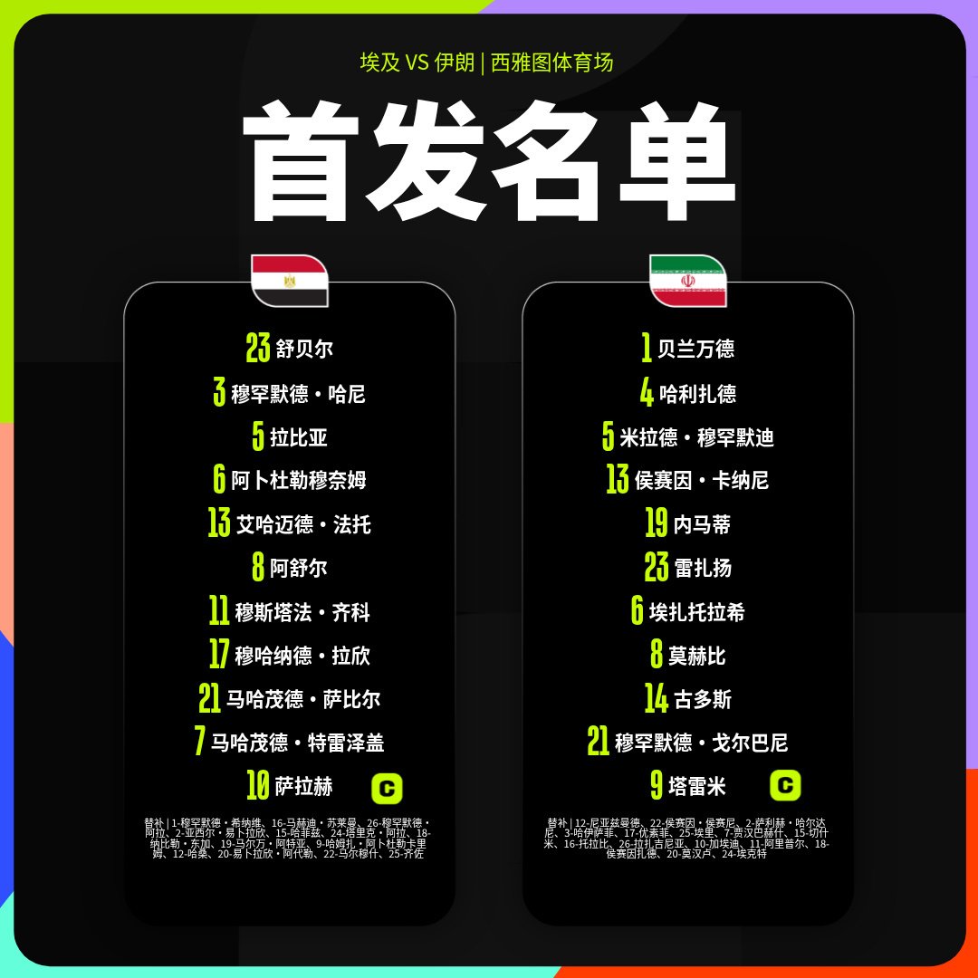 #埃及vs伊朗首发#世界杯小组赛G组第3轮，埃及vs伊朗首发出炉！埃及首发：23
