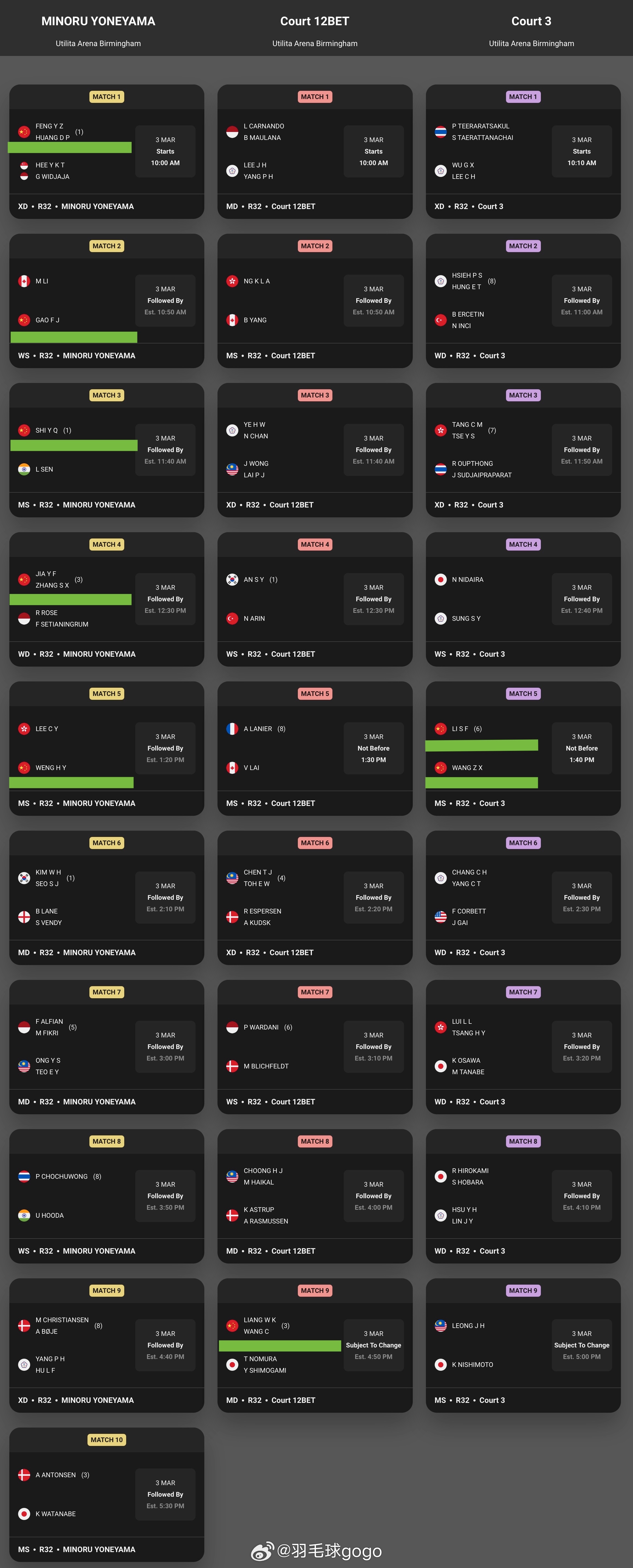 2026全英羽毛球公开赛 3月3日国羽对阵：18点1号场地第一场 混双 🇨🇳