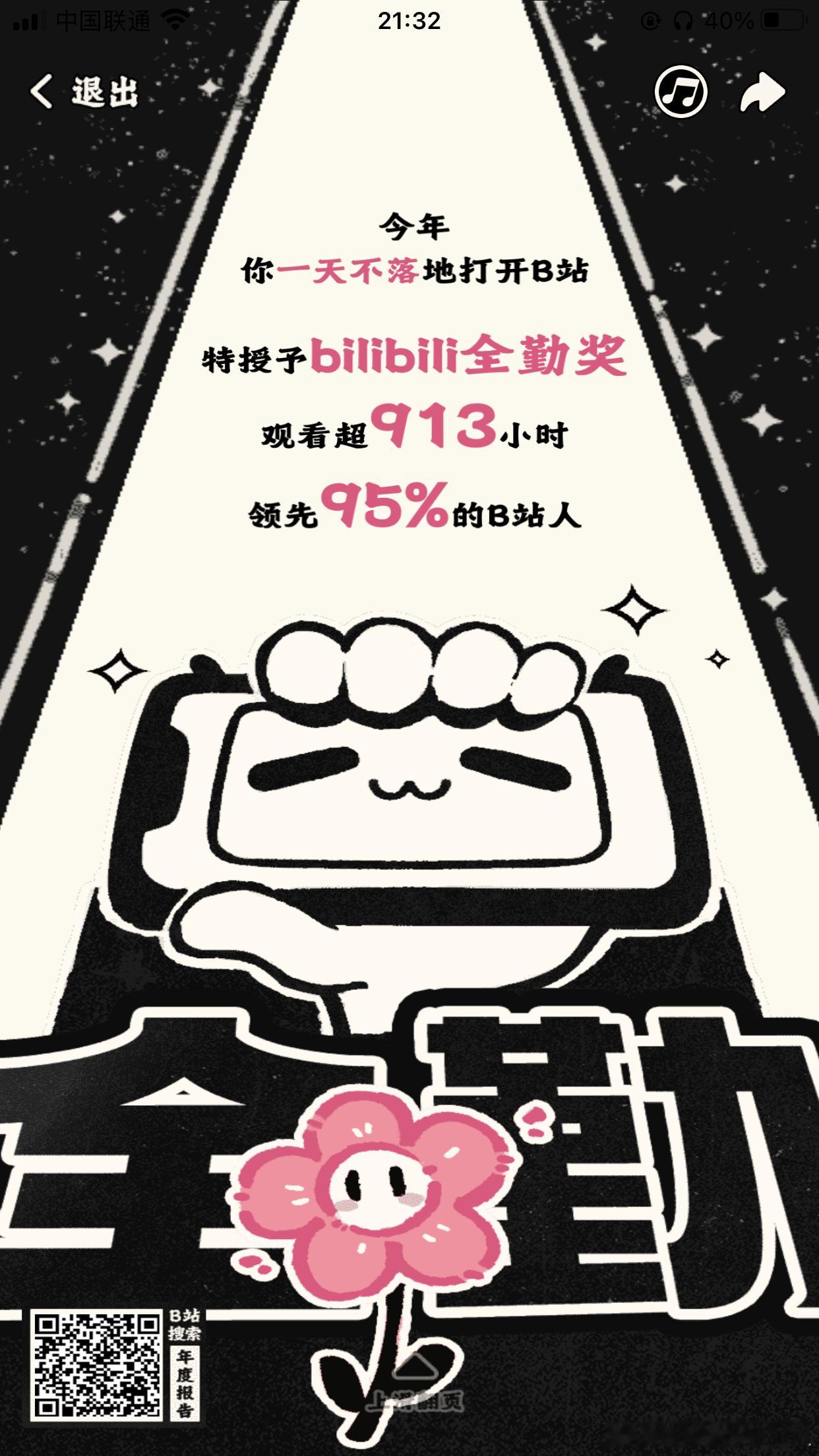 今年看视频有点多了[污] ​​​