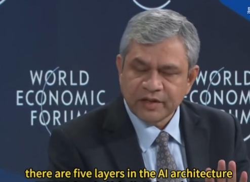 印度部长真的不知道印度AI给世人留下多大阴影？
        国际货币基金组织