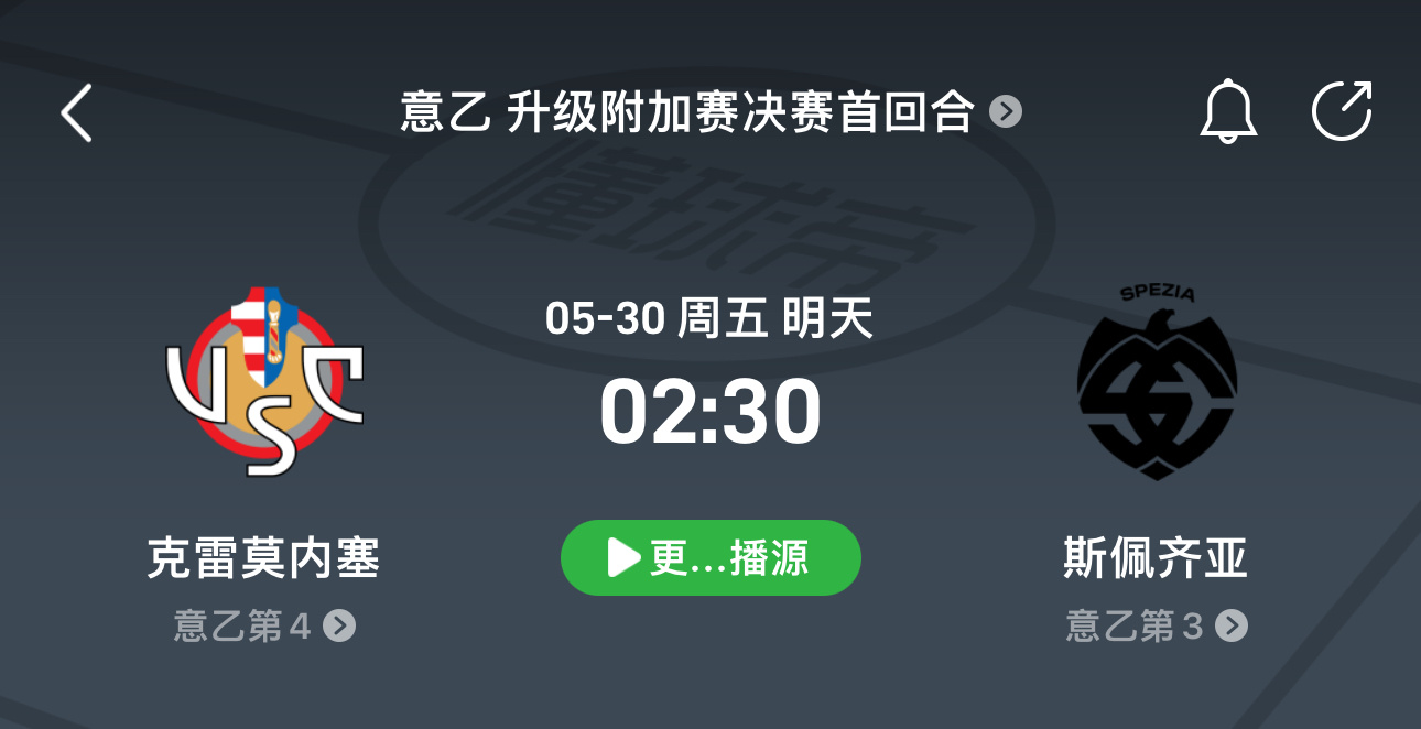 足球第一课世俱杯 重心看好主队让半球，全场大球也可以去。 ​​​
