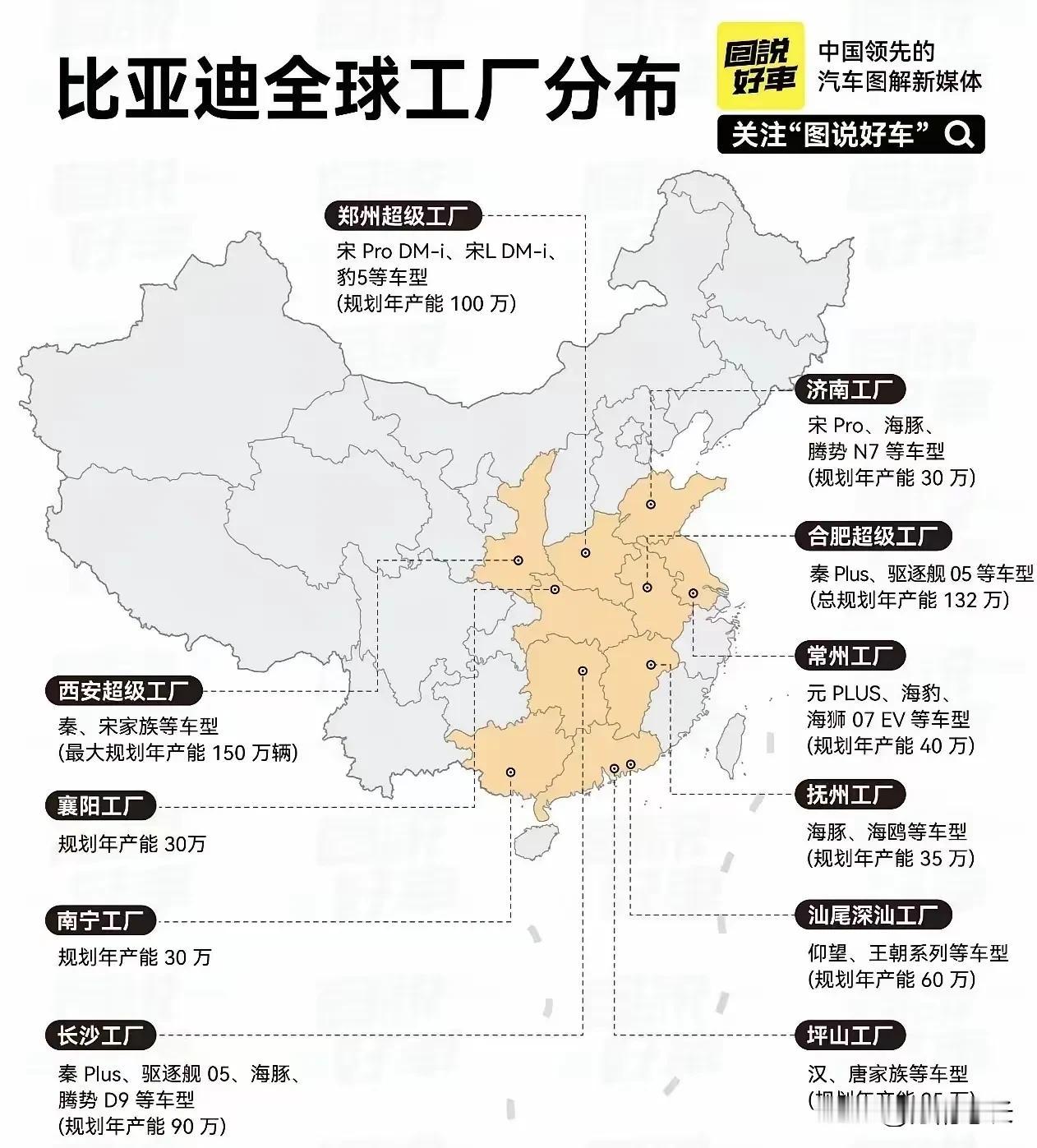 比亚迪简直就是一头怪兽啊！仅汽车工厂就已经达到了15家之多，还有其他产业工厂不算