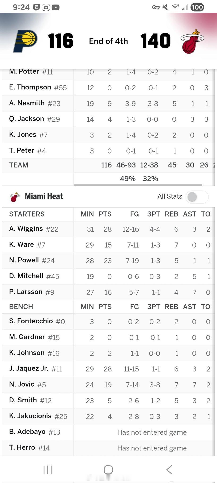 这两场比赛说明，热火现在优质资产球员还是挺多的，现在的主要矛盾是球队核心球员能力