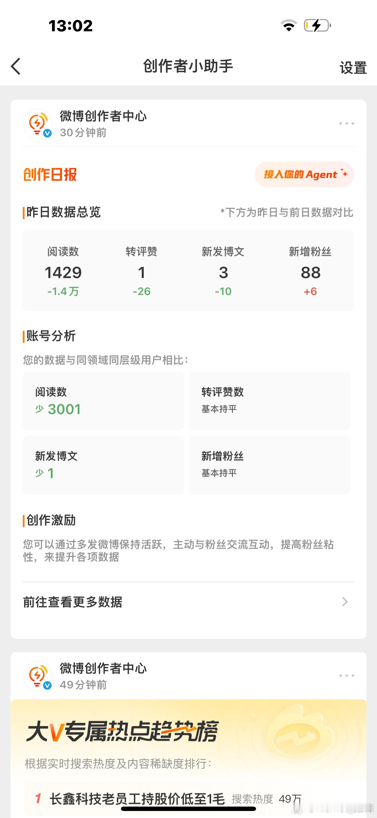 兄弟们我的🍊v还有救吗。 