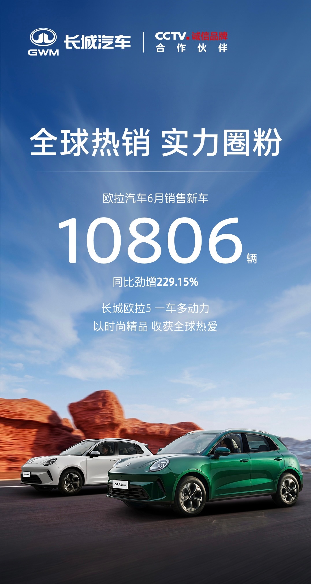 欧拉汽车6月销量10806辆  据官方消息，欧拉汽车6月销量10806辆，同比增