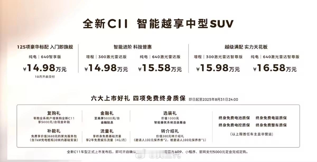 零跑全新C11应该会成为15W价位一个绕不开的选择，没什么好说的，看得见的看不见