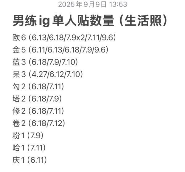 男练ig单人贴数量(生活照)李松河 6(6.13/6.18/7.9x2/7.11