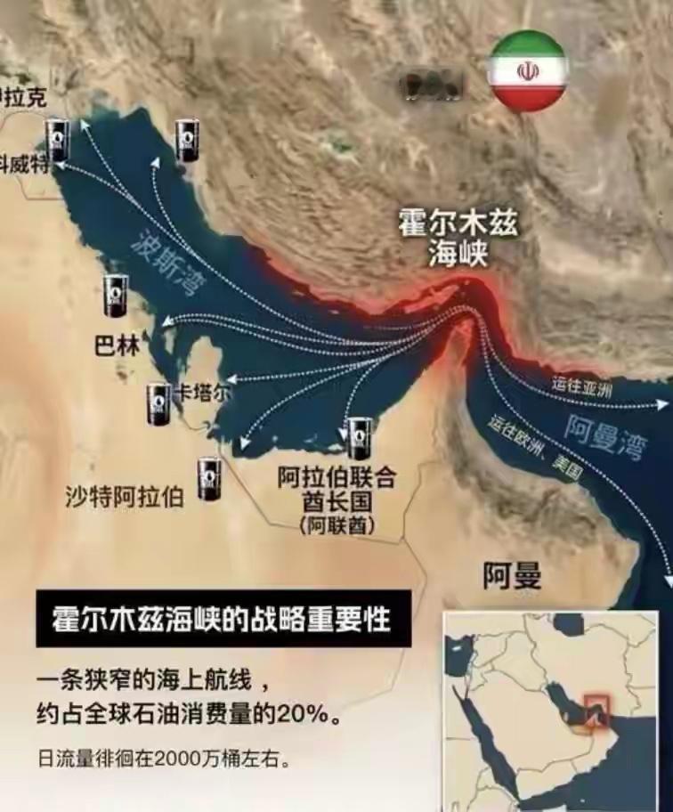 美国为什么死磕伊朗？就是老大当的太舒服，想怎么来就怎么来习惯了，想让伊朗按照自己