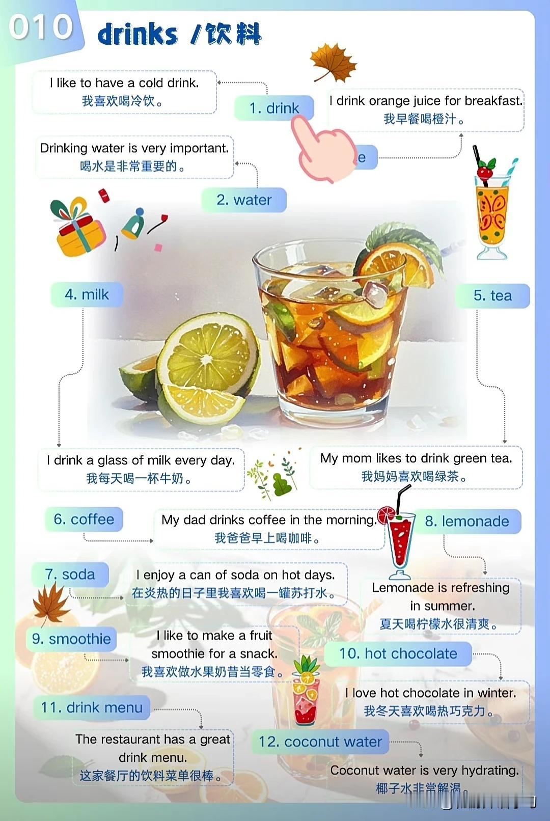 跟“饮料”有关的英语词汇和表达