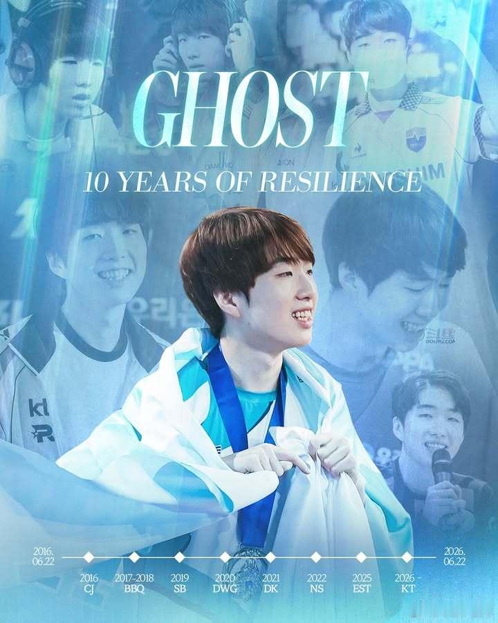 LCK发文祝贺Ghost出道十周年2016年6月22日，一位选手漫长的征程拉开了