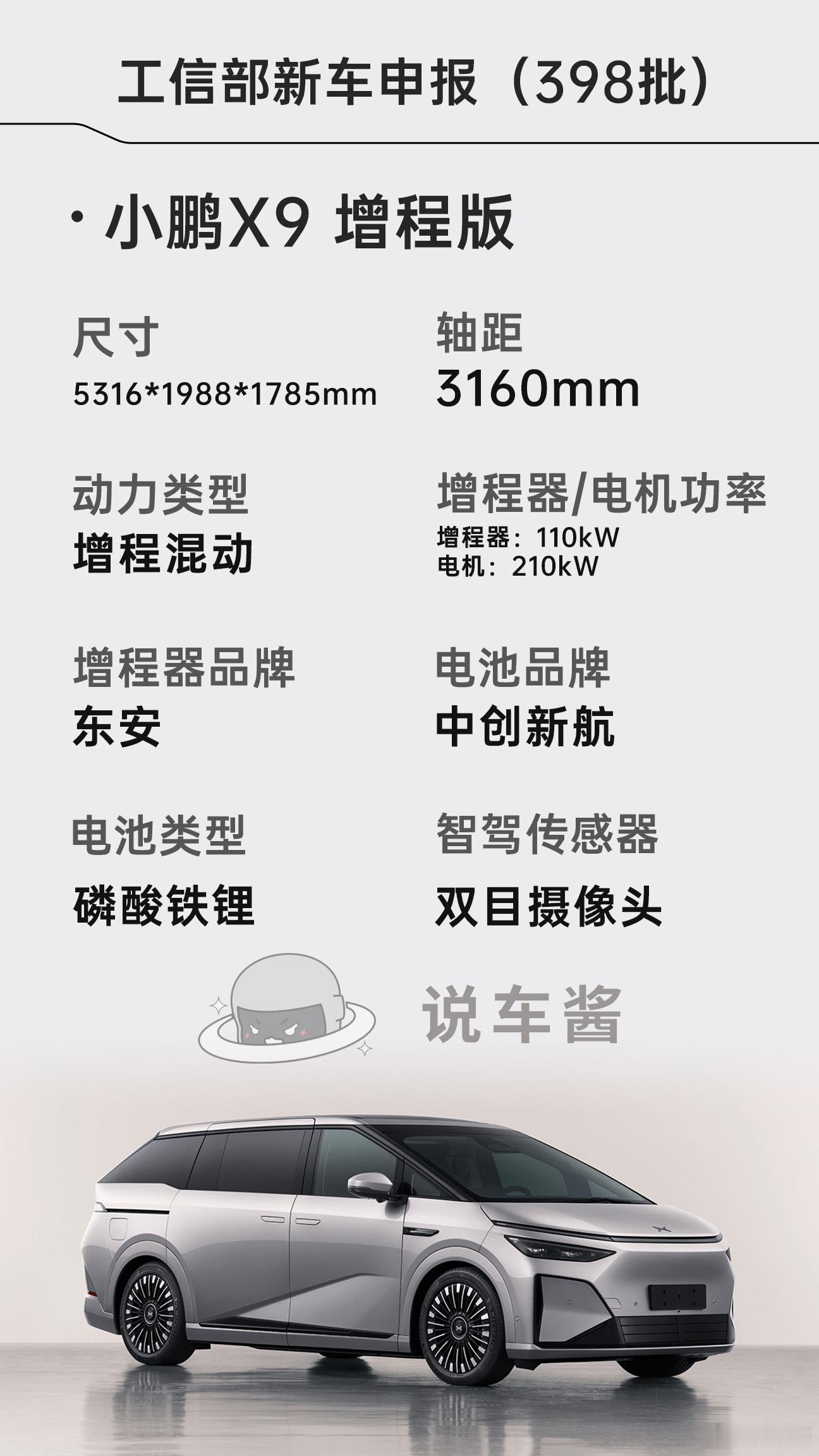 小鹏X9增程版申报工信部公告应该是小鹏下半年很重磅的一款车了小鹏X9小鹏X9超电