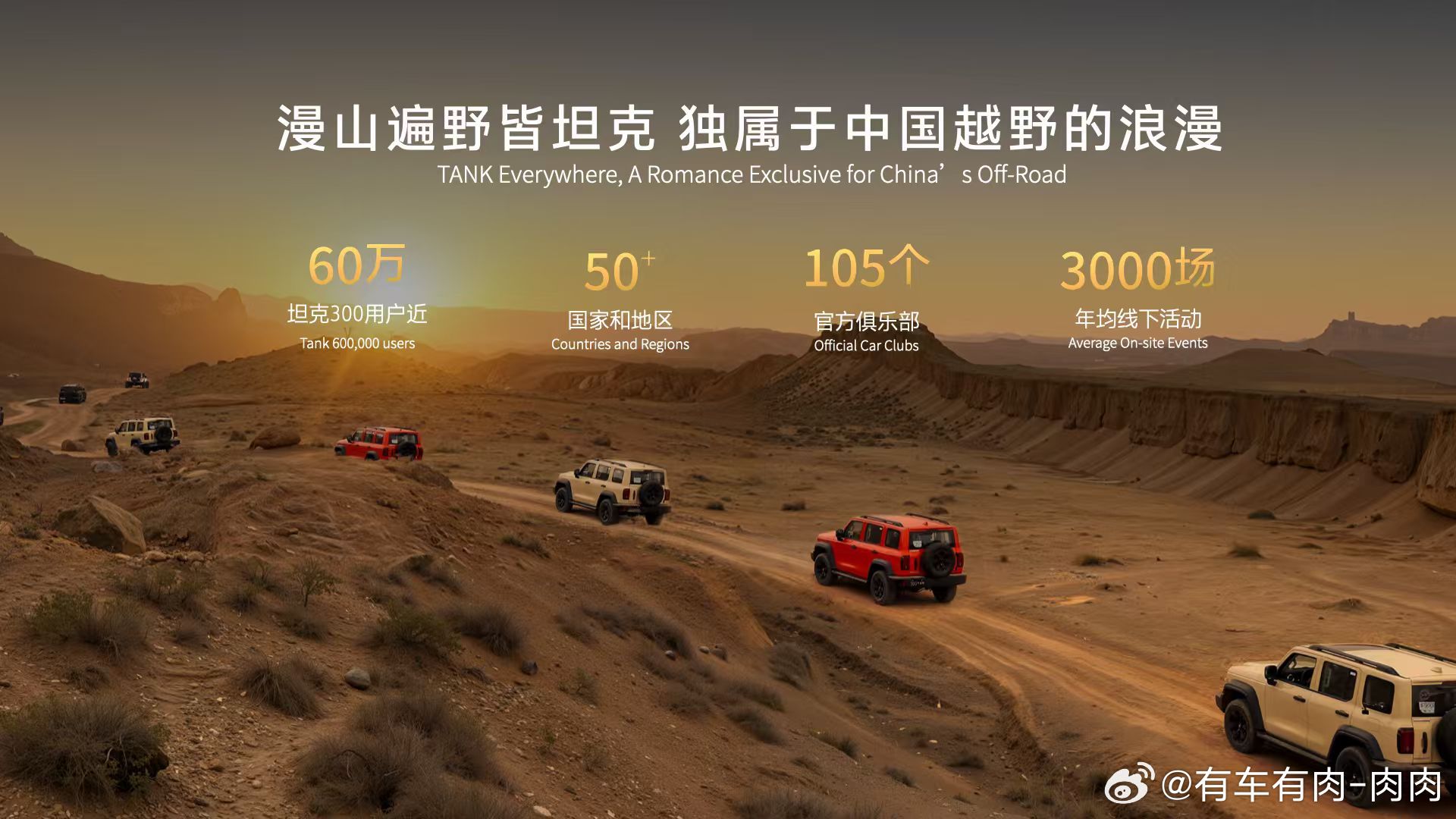 坦克300已经拥有近60万的用户出口至全球50多个国家和地区漫山遍野皆坦克独属于