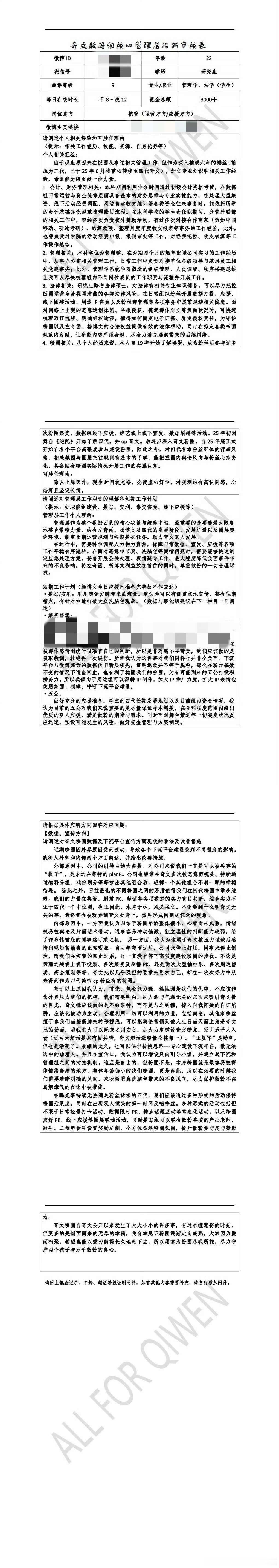 研究生有时间？ 