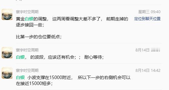 本周三建议先接回一些白银的多单， 之后连续两个高开高走 ，有继续新高前期预测是1