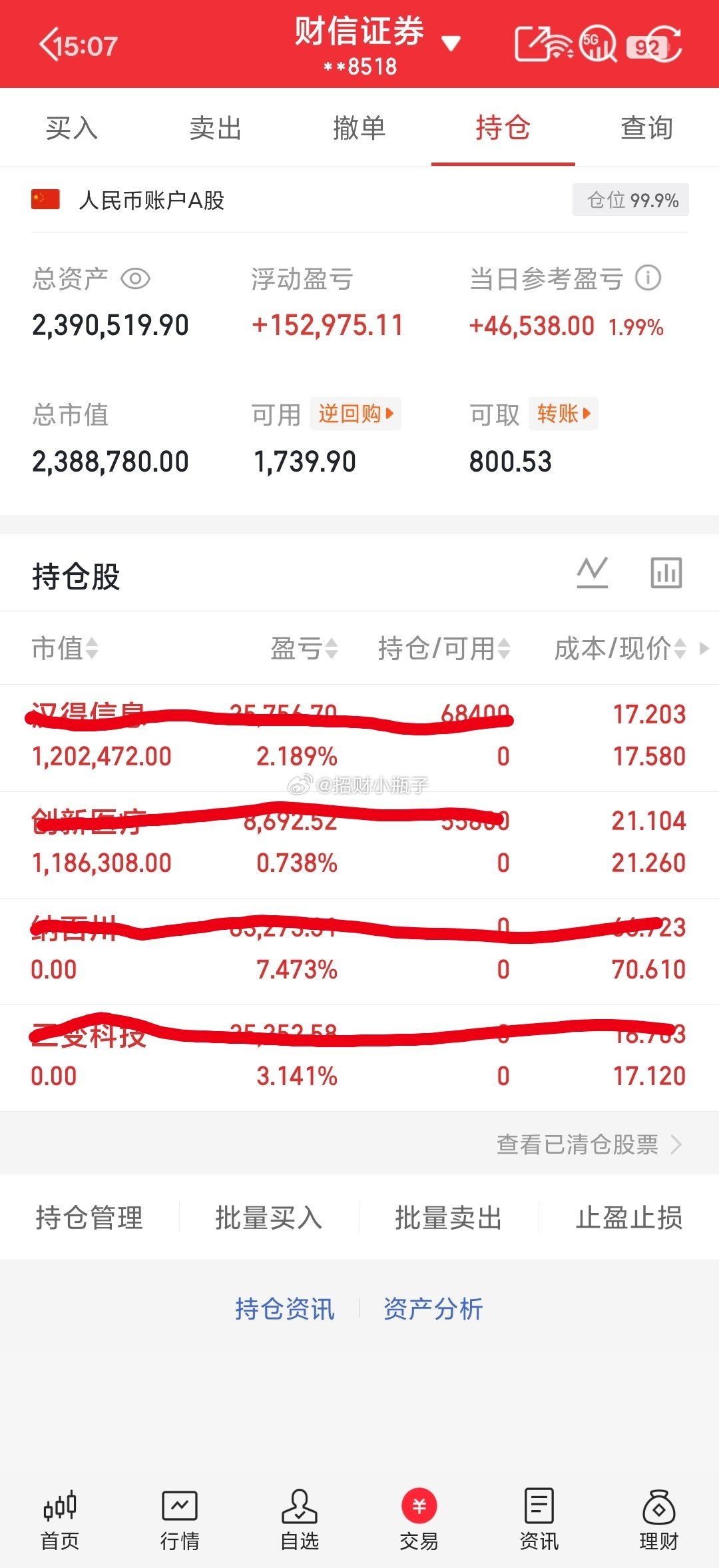 收盘！今天冲高全止盈出局，吃点小肉，随后切换赛道 