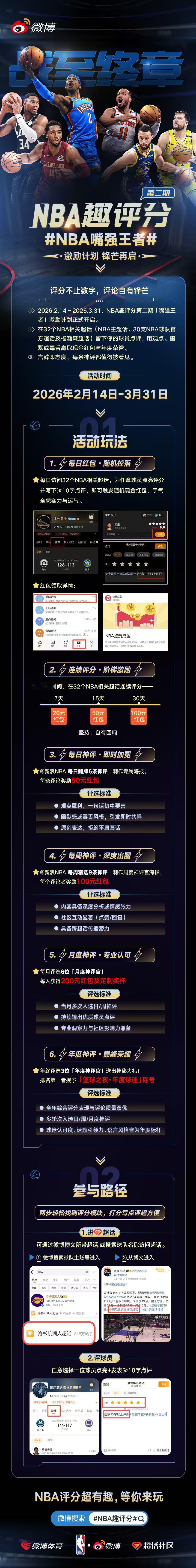 🏀 嘴强王者召集令！2.14—3.31，在NBA超话点评球员，每日随机红包+连