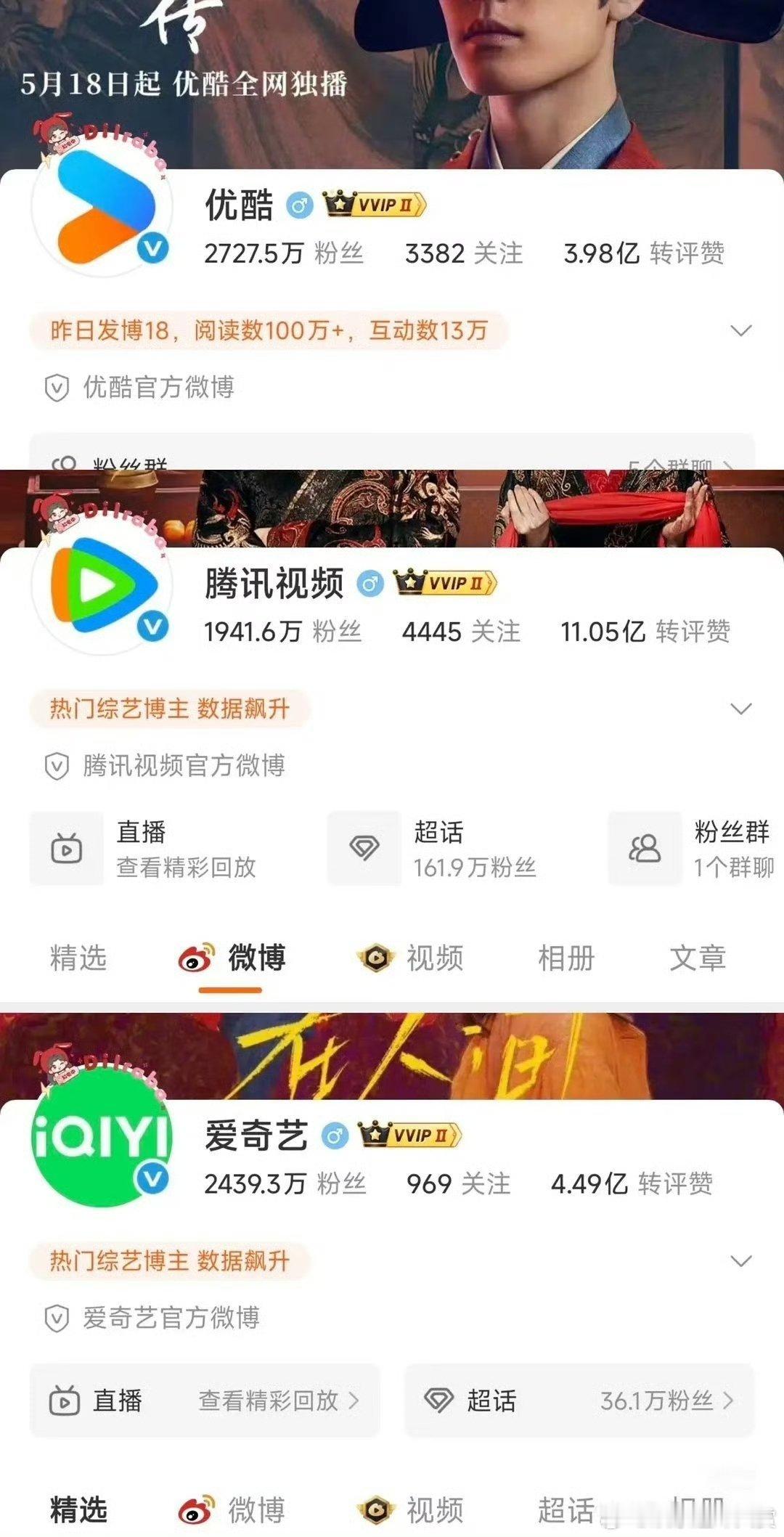 迪丽热巴生日当天，三大平台同步换挂件，宠爱操作太有排面了！三大平台都换了迪丽热巴