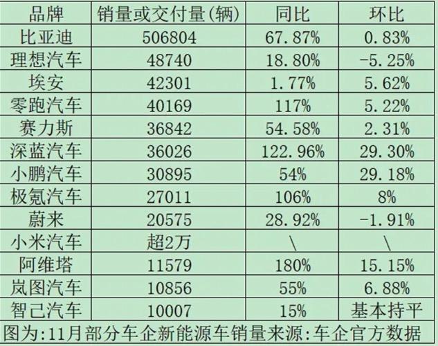 日产全球裁员9000人、削减20%全球产能、高管集体降薪50%......他们自