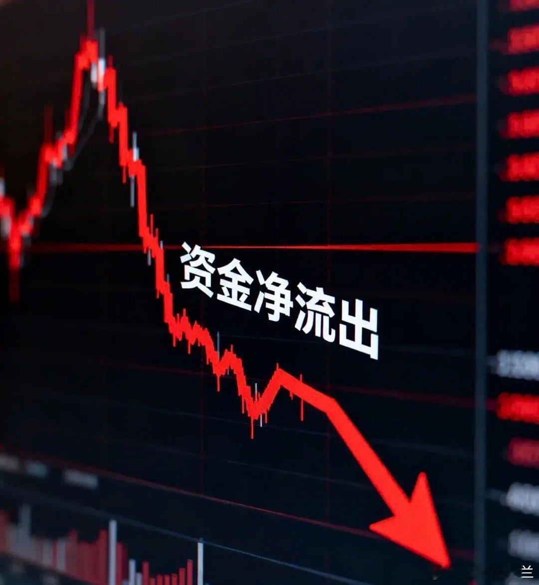 A股2025年牛市中的“失意”龙头：保利发展：年内跌幅达-27.96%洋河股份：