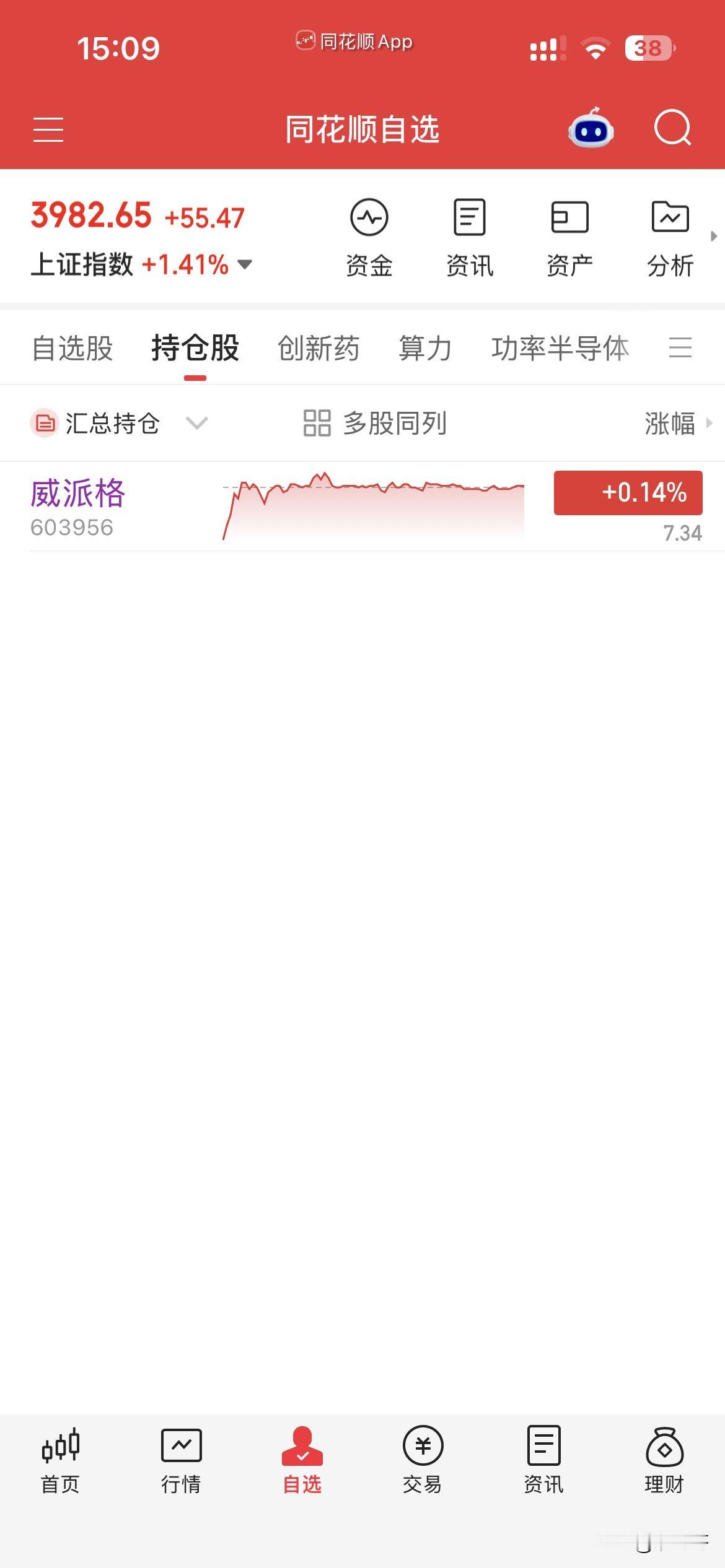 8月17日，个人操作汇总：
一，清仓：无，
二，新开：无，
三，继续持有：威派格