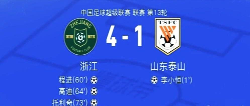 1比0到1比4，泰山队只用了半场时间。

开场43秒，李小恒闪电进球，球迷以为稳