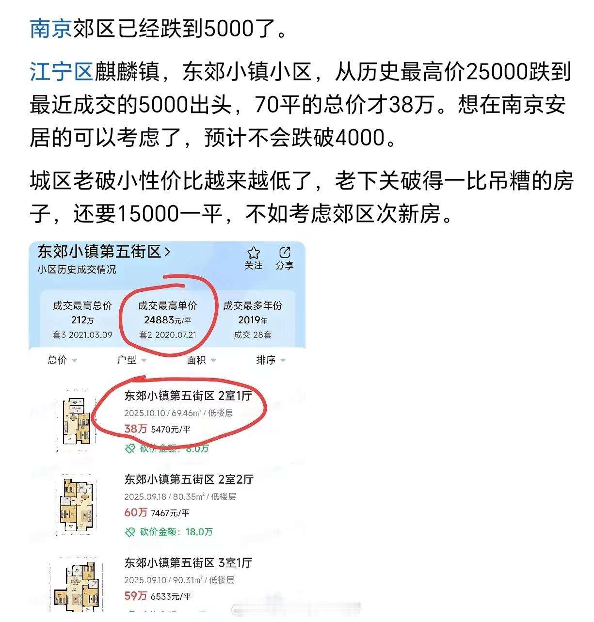 南郊这跌幅比起燕郊，谁更狠 ​​​