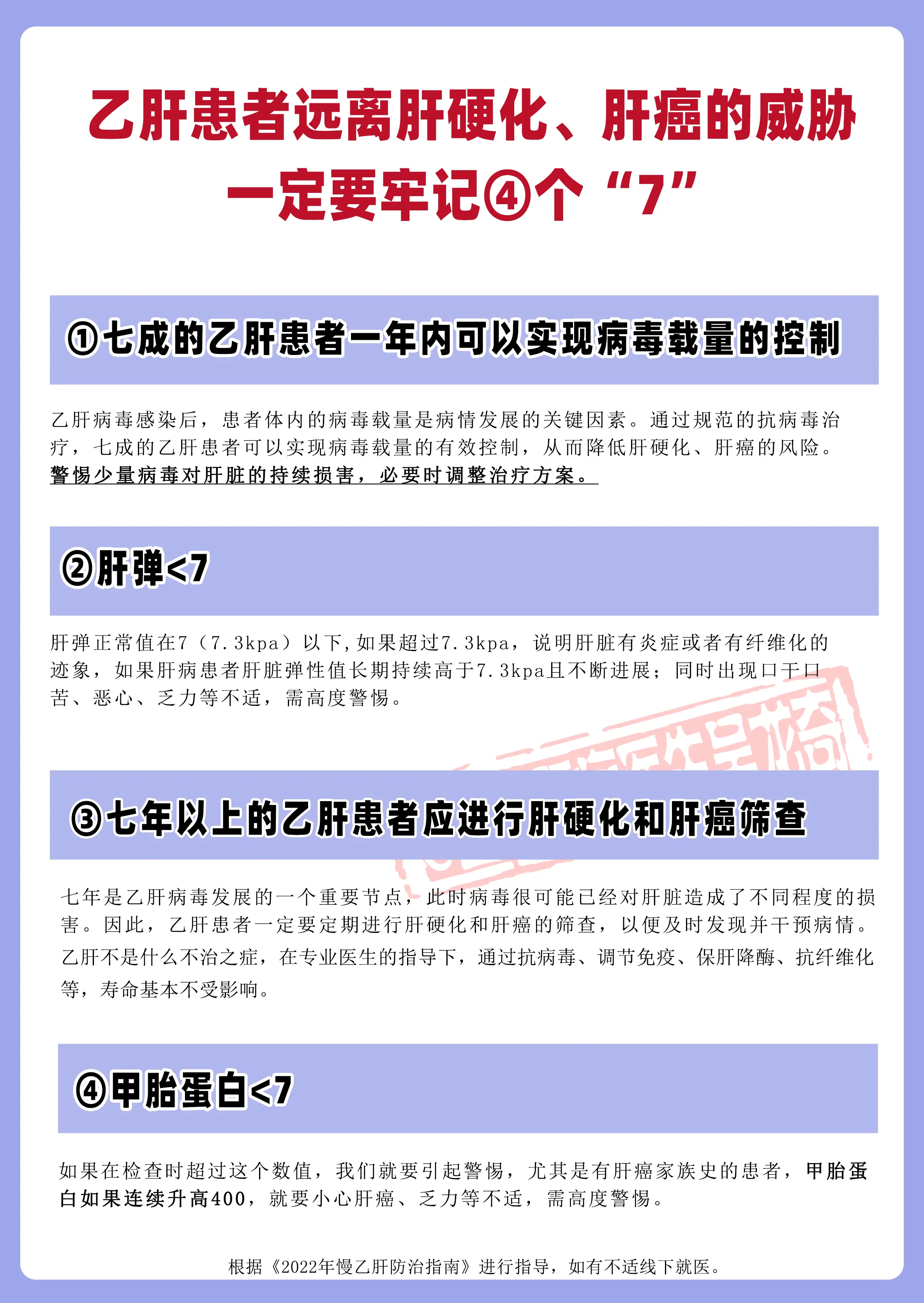乙肝 医学科普 涨知识 山东肝病吴龙奇 肝病