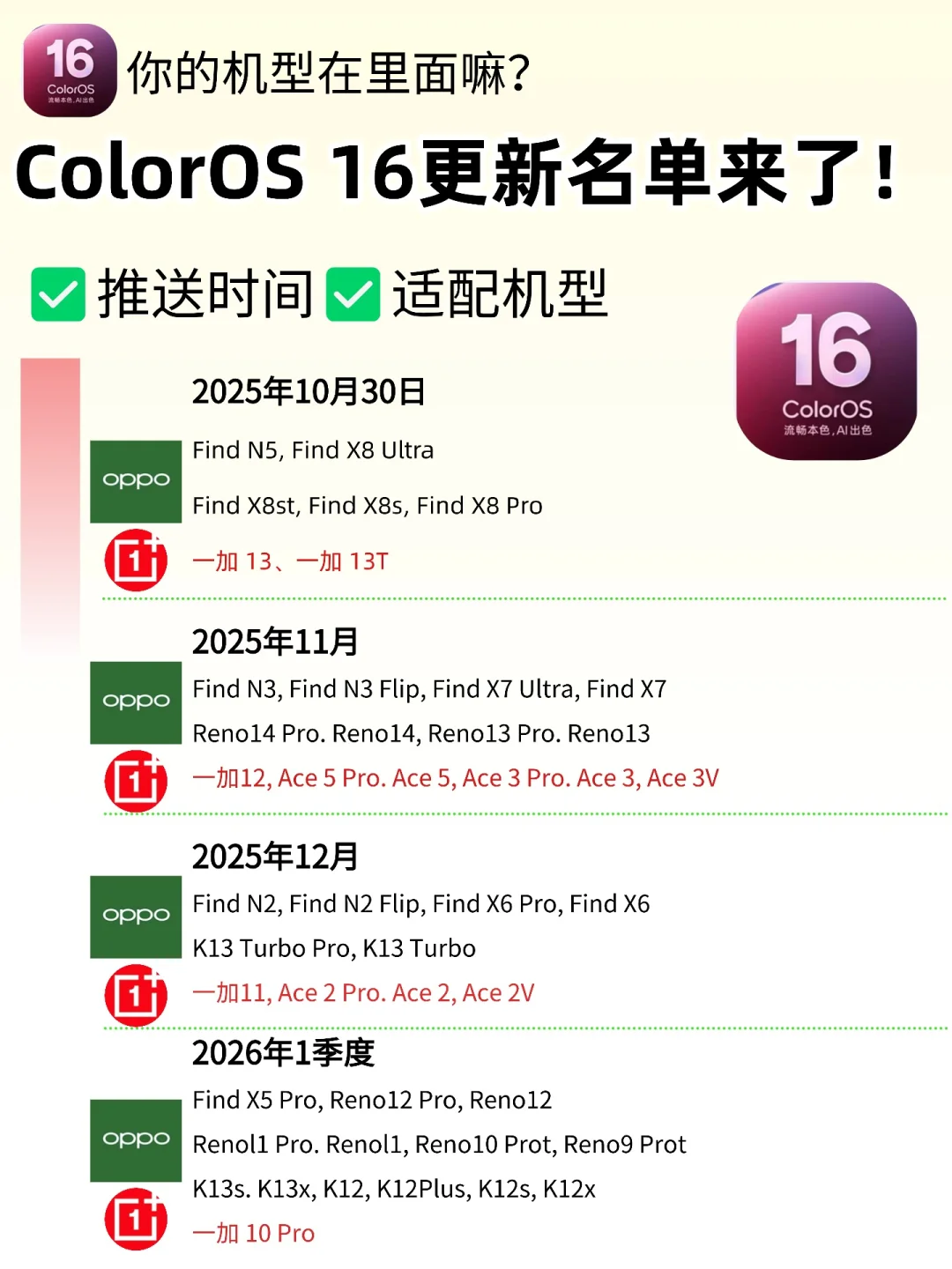 ColorOS 16功能升级❗️你的手机在不在里面