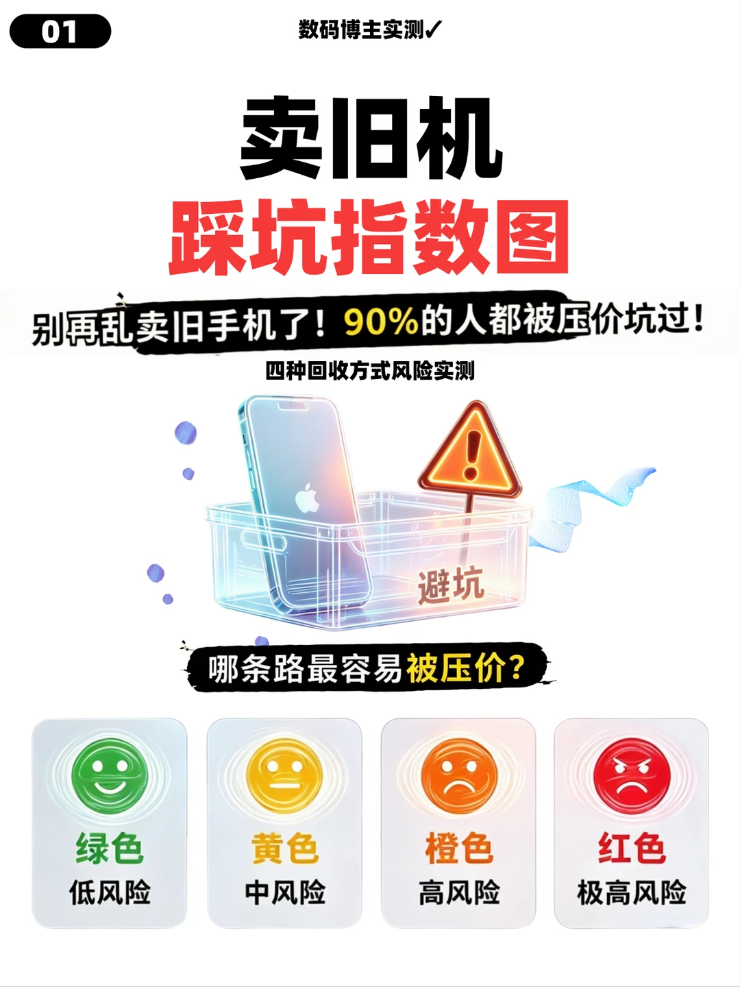 卖旧机别再乱选！90%的人都经历过压价烦恼