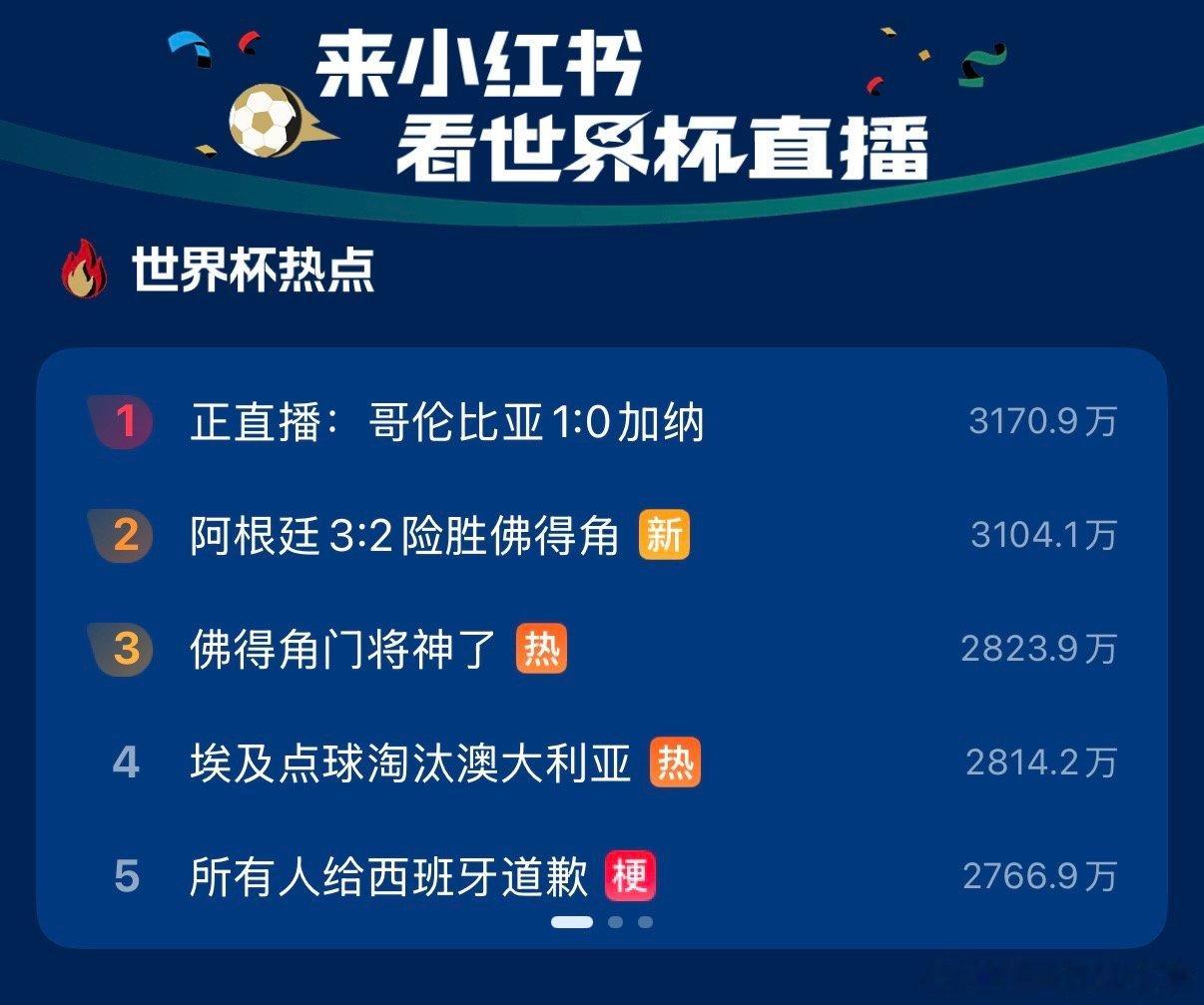 阿根廷说佛的脚也挡不住神的脚队伍整体实力差距明显，门将硬生生拉高全队上限，平台海