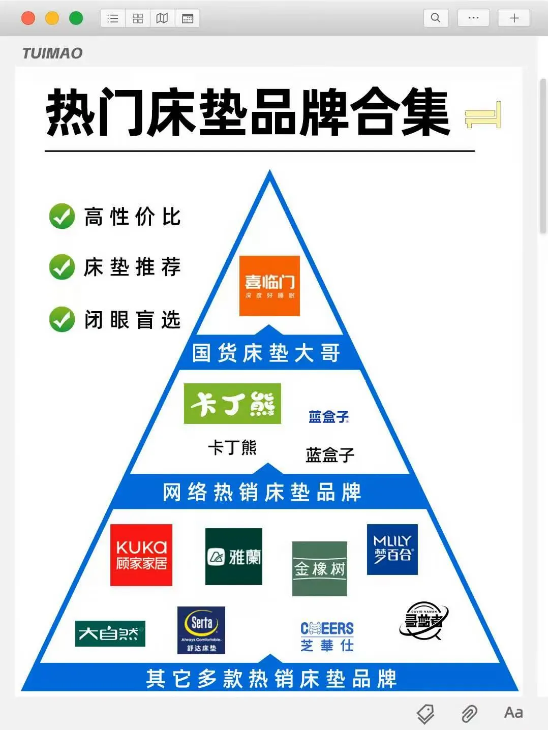 热门床垫品牌合集！