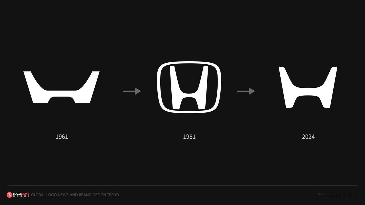 本田换新LOGO，全新造型的H，2027年覆盖所有车型，设计师说像两只伸出的大手
