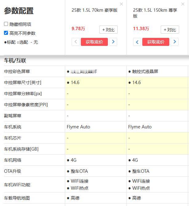 新加了两个基础版，70km豪享和150km尊享，感觉这俩都可以，车机还是Flym