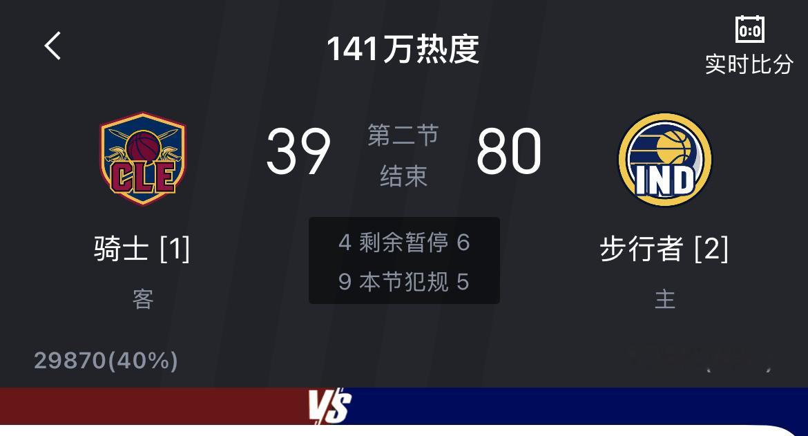 谁能想到步行者这么猛！！nba季后赛 ​​​
