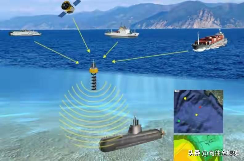 美媒曝内幕：伊朗导弹精准命中，俄卫星情报成关键支撑
 
近期中东战场出现惊人变化