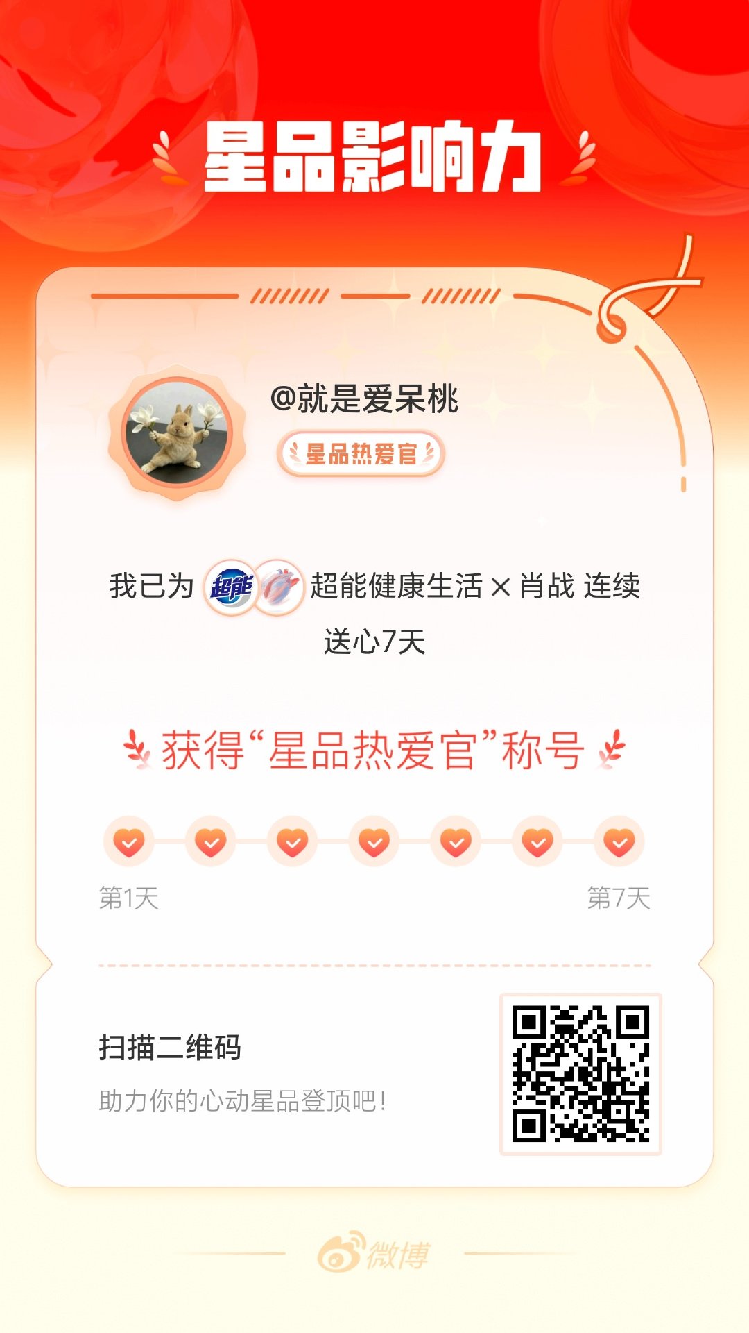 今日份心动彩蛋已查收✅！星品影响力植为愈见你在的世界里，感受超能植愈香氛洗衣液带