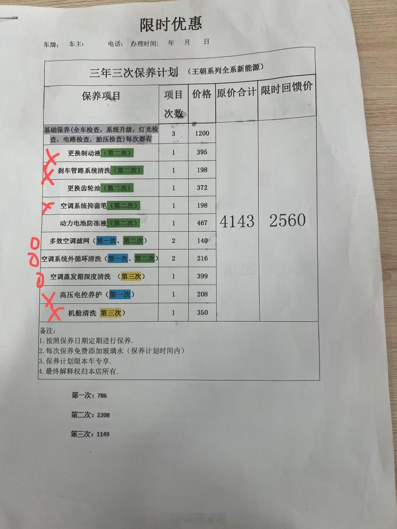 朋友的车去王朝店里保养，买了3次保养计划2560元，项目如图，各位觉得哪些划算哪