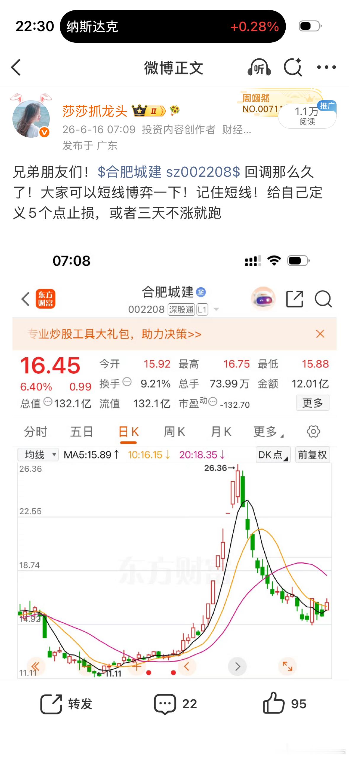 兄弟们！莎哥昨天也给了合肥！今天也是涨了！为什么我自己买的不涨！卖了就涨！明天该