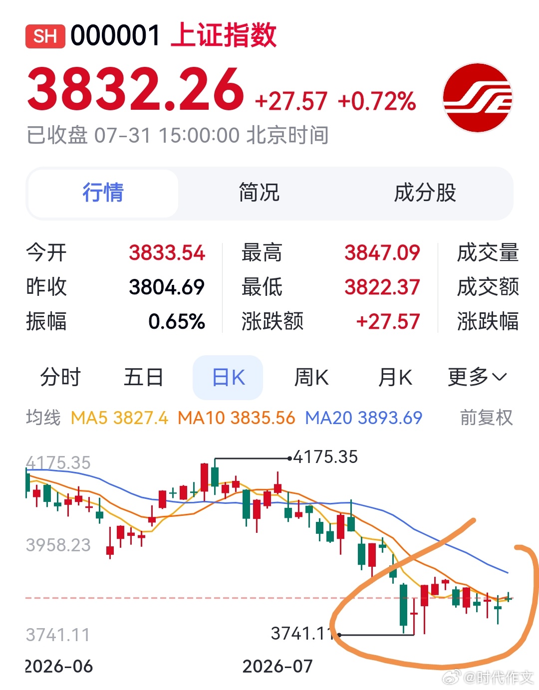 船底漏了，好家伙，钉了这一大排钉子。应该能堵住，必须堵住。 
