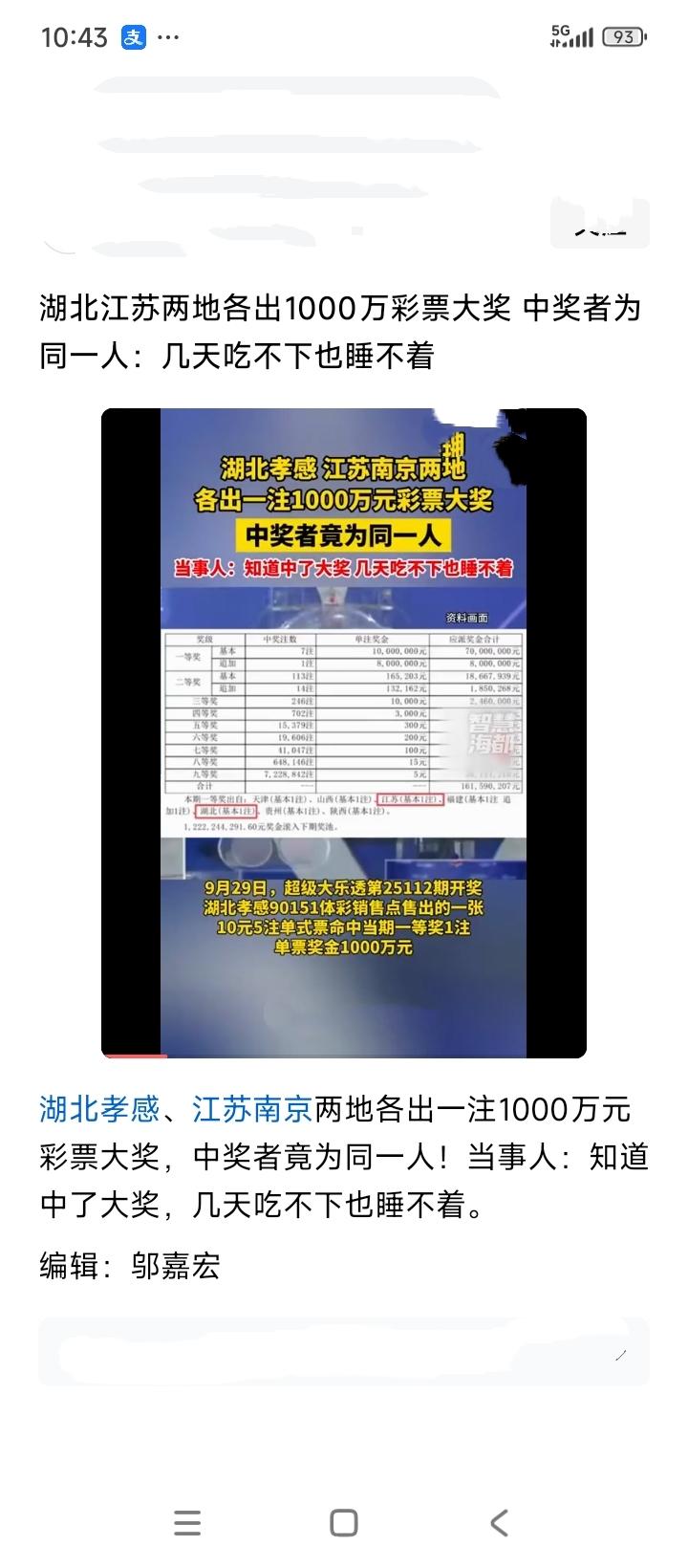 同一人跨省中两千万大奖 购彩细节引关注
 
近期，彩票圈接连传出重磅消息。先是湖