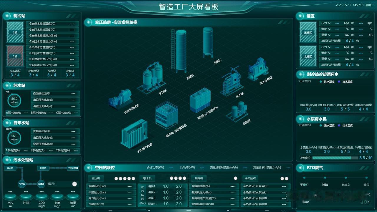 厂务运维可视化：水系统全流程在线监视_上
自来水厂工艺流程图自来水厂工艺流程图自