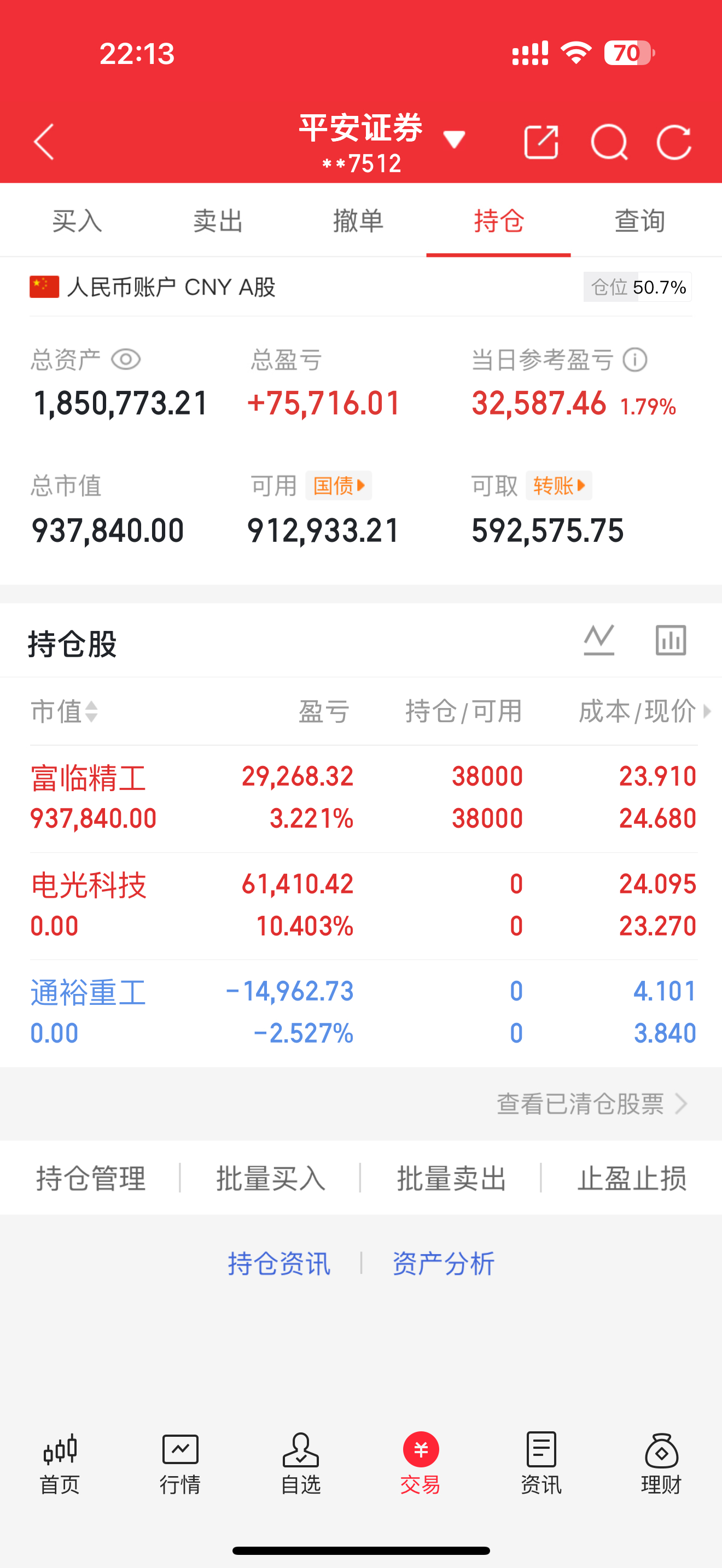感谢支持与信任，欢迎加入V+大家庭。明天我们继续把握优质机会，一起稳步前行、共赢