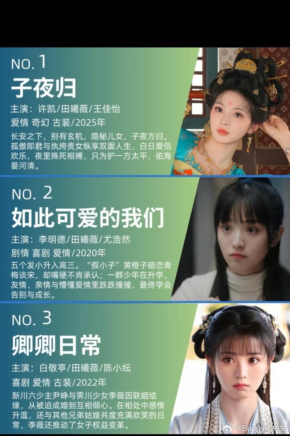 田曦薇角色查重率为0 逐玉爆开演什么像什么，田曦薇角色零重复 